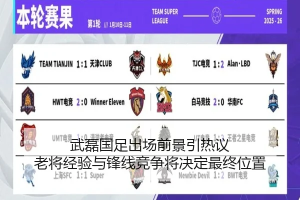 武磊国足出场前景引热议 老将经验与锋线竞争将决定最终位置
